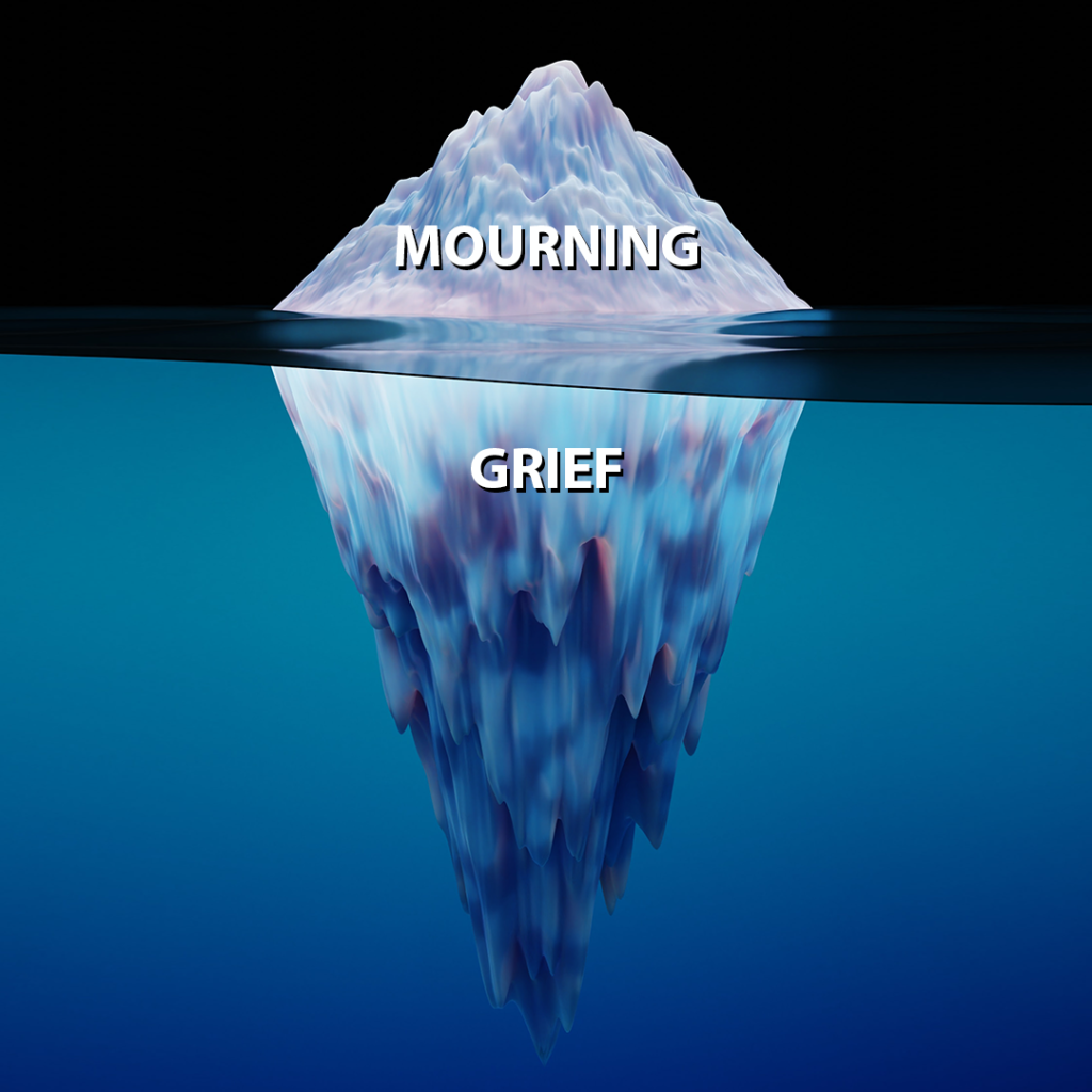 iceberg metaphor with grief and mourning